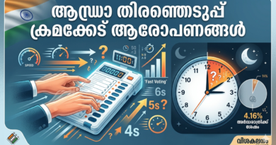 അർദ്ധരാത്രിക്ക് ശേഷം വീണത് 17 ലക്ഷം വോട്ടുകൾ, ഒരോ വോട്ടിനും വെറും 6 സെക്കൻഡ്; ആന്ധ്രാ മോഡൽ ‘വോട്ട് മോഷണം’ കേരളത്തിലും ആവർത്തിക്കുമോ? രാഹുൽ ഗാന്ധിയുടെ മുന്നറിയിപ്പുകൾ ശരിയാകുന്നു